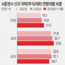 맥줏집