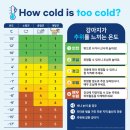 24시센트럴동물메디컬센터 이미지