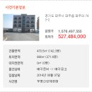 파주법원경기-파주-법원2 이미지