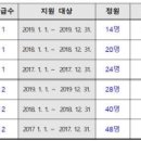 단가람유치원 이미지