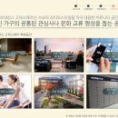 고덕하나로마트 이미지