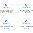 (주)일구일구종합인력직업소개소 이미지