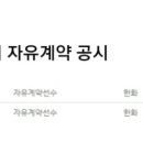 김지수 원혁재 자유계약선수로 공시 이미지