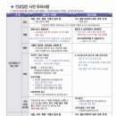 강남하트스캔의원