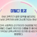 여성 존멋 과학자들의 세계 이미지