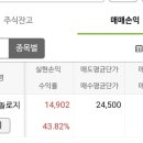 (주)유진바이오 이미지