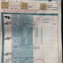 스피드메이트 터미널점 이미지