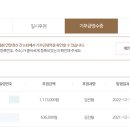 호오 이미지