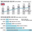 이뮤노텍 이미지