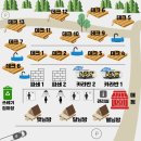 보성오토 이미지