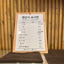 매콤달콤 아구불고기가 별미인 양산 맛집 물금역 맛집 • 명성가 • 내돈내산