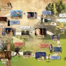 영화천국21 이미지