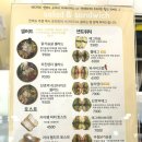 비산동 잇 샌드위치 메뉴 3가지 먹어본 후기