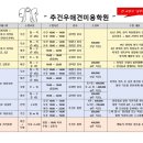 추건우애견미용학원 네이버블로그