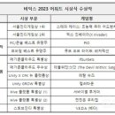 주식회사 플랜비게임즈