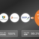 허브컨설팅 이미지