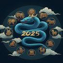 2025년 을사년(乙巳年)은 푸른 뱀의 해 이미지