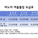 압곡 | [내돈내놀]대구근교 수영장있는 캠핑장 합천 마노아워터캠핑장