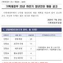바론기획 | 기획재정부 인턴 합격 후기(서류부터 면접까지)