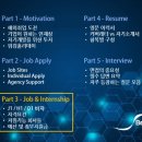 비욘드잡스 이미지