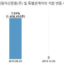 (주)한국큐빅 이미지