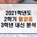 씨즈더데이월암어학원