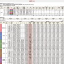 5단지 이미지