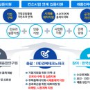 태계보건
