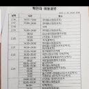 한미르약국 이미지