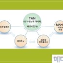 메디미의원 이미지