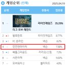 하나둘셋net PC방 이미지