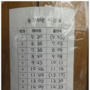 매여동(동구)저탄장 네이버블로그