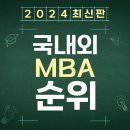 경희대이화체육관 | 국내 해외 MBA 순위 총정리 (2024년 최신판)