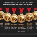 문지학원