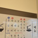 일산국수 이미지