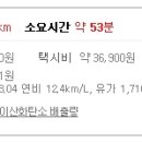 칠곡지 이미지
