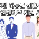 지리산산새소리펜션