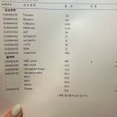 리메이크강남의원 이미지