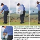 골프다이제스트아카데미 이미지