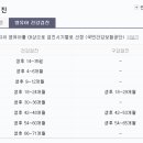 솔소아청소년과의원 이미지