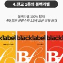 기운센수학학원 | 김해 율하 초등수학 AI 분석으로 날개를 달자!!
