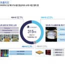 (주)제이아이테크 이미지