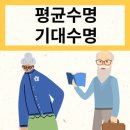 삼성중앙 네이버블로그