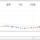 대동파워 이미지