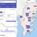 [풍백]어린이 경제 도서 읽고 수다 떨기_8주차