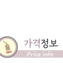 GS25노원정보도서관점 이미지