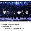 달려라아미 가요계관계자들이 뽑은 파워피플, 최고의 남자아이돌 1위 이미지