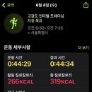 크로스핏 긱스 이미지