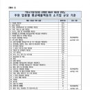 대복마트 - 의정부시 호국로 1139-1 | 대복마트