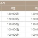 대나무집펜션 이미지
